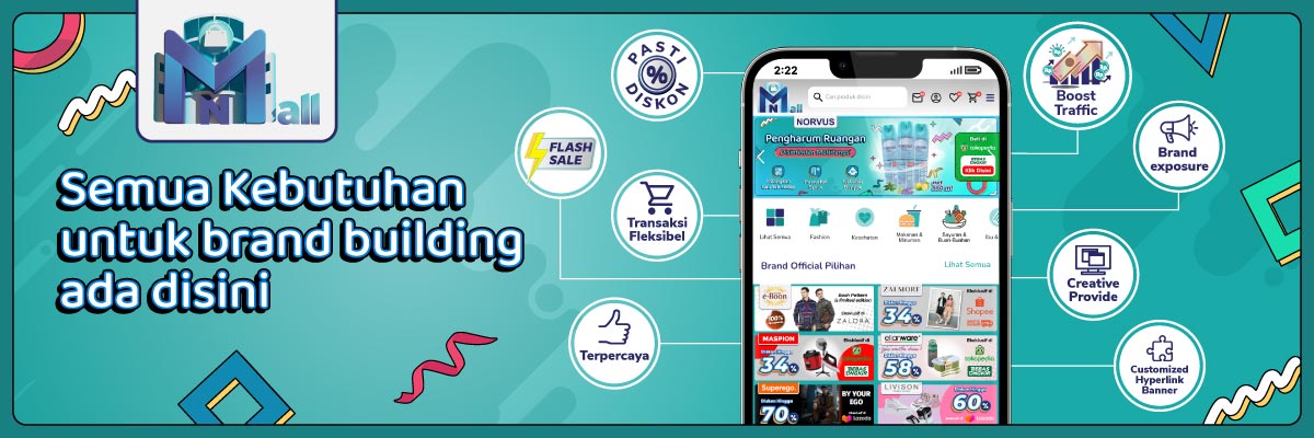 Home Display Network 3 JANUARI 2023 BRAND BUILDING