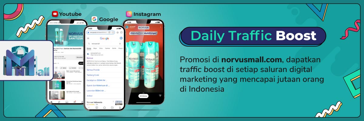Home Display Network 1 JANUARI 2023 DAILY TRAFFIC BOOST