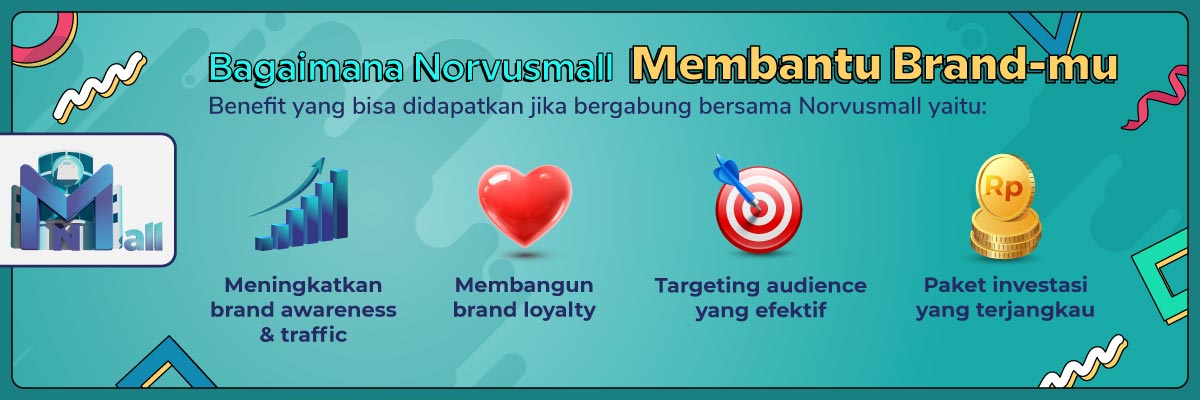 Home Display Network 2 JANUARI 2023 BAGAIMANA NORVUS