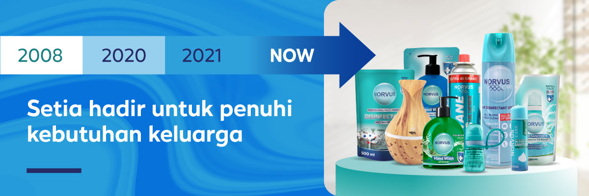 Main Banner Carousel 2 - SETIA HADIR UNTUK PENUHI KEBUTUHAN KELUARGA